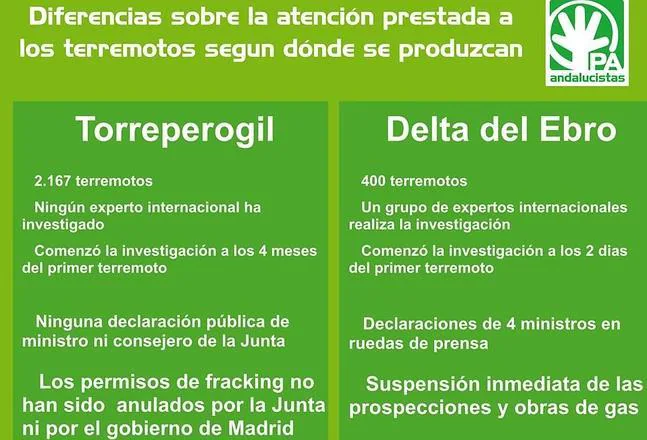 Denuncian el diferente trato a los terremotos de Torreperogil y el Ebro